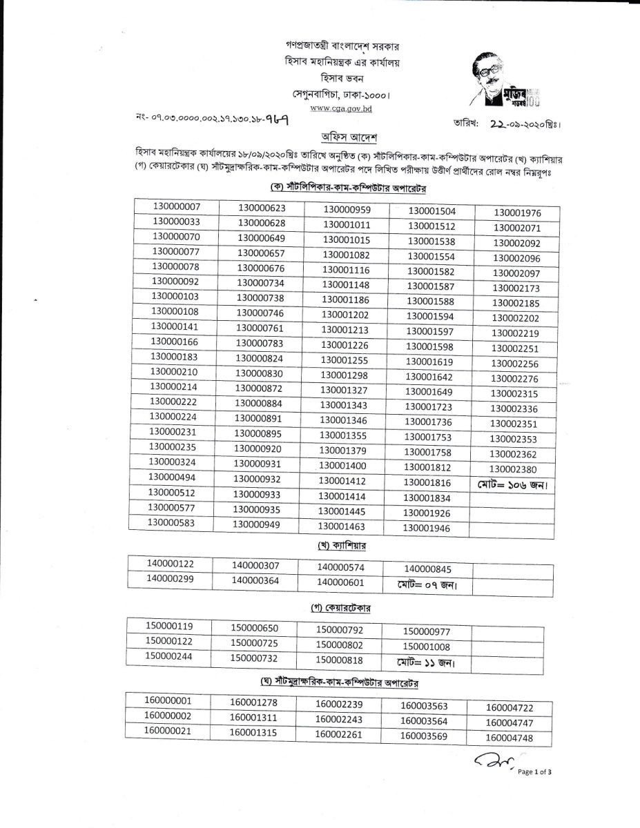 CGA Result 2020