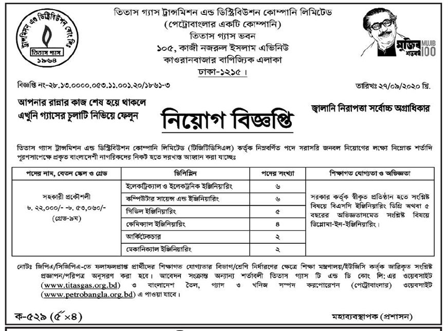 Titas Gas Job Circular