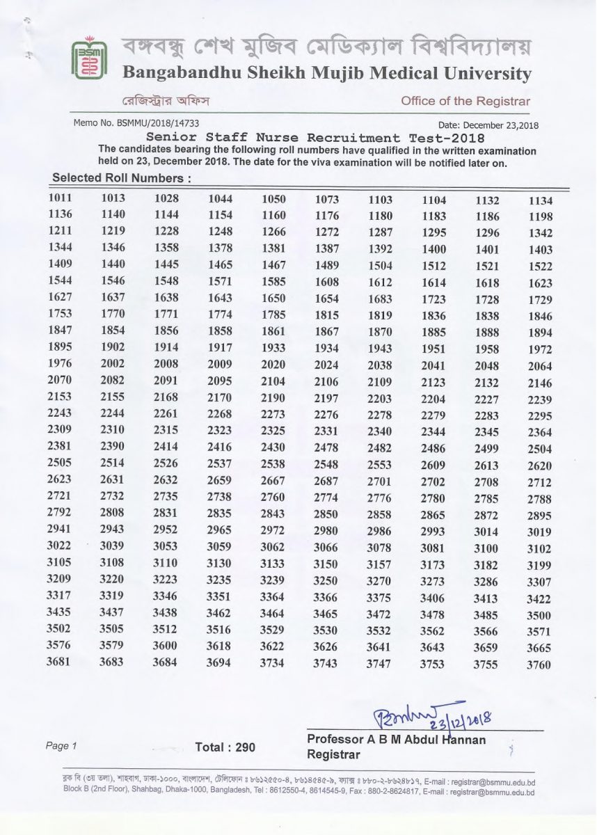 bsmmu-nurse-exam-result