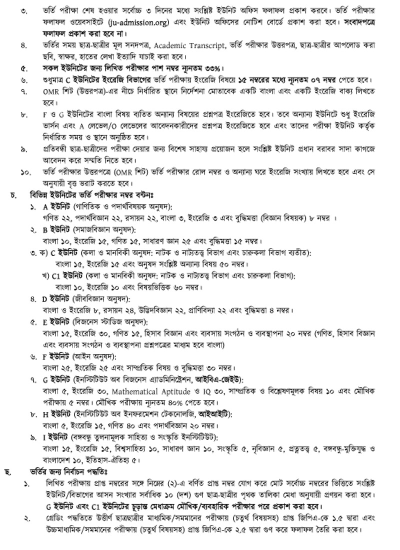 Jahangirnagar Admission 2020-21