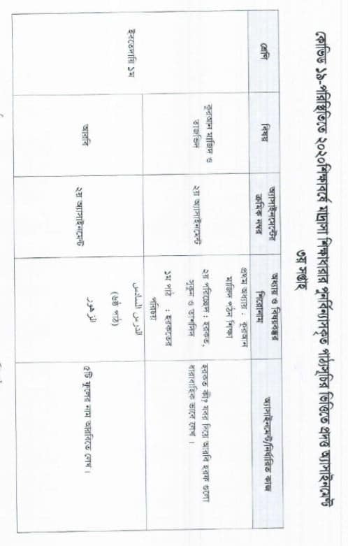 Ibtedayee-class-1-assignmet-syllabus