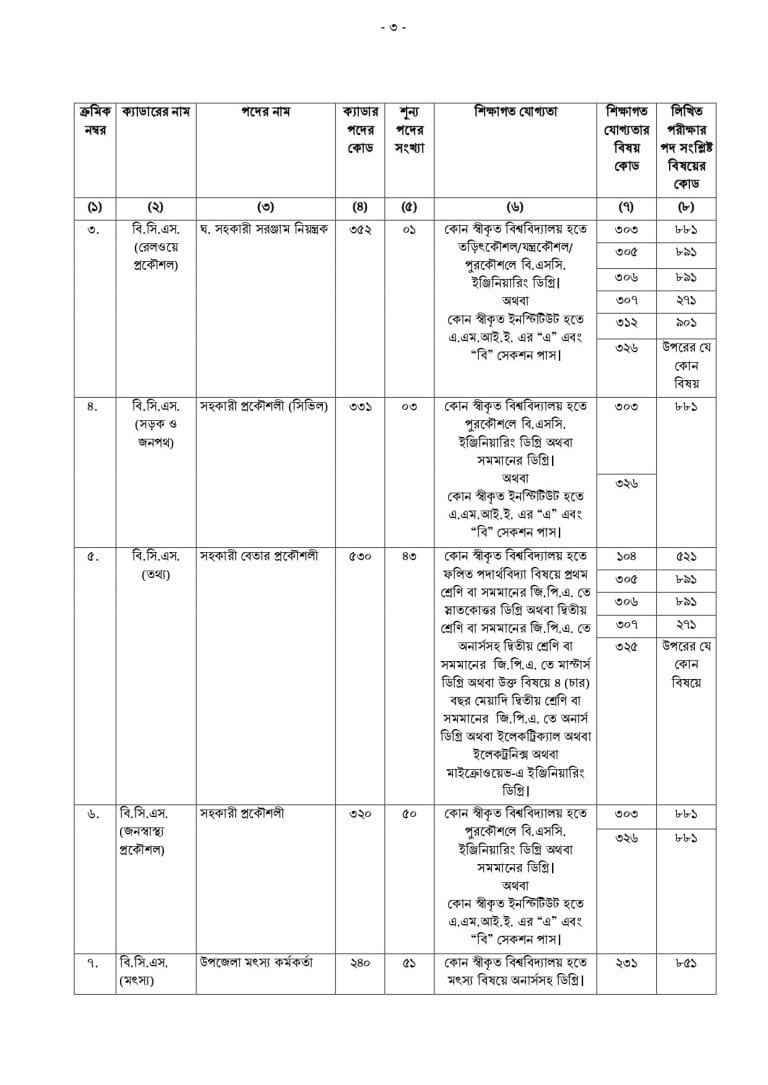 bcs-circular-3