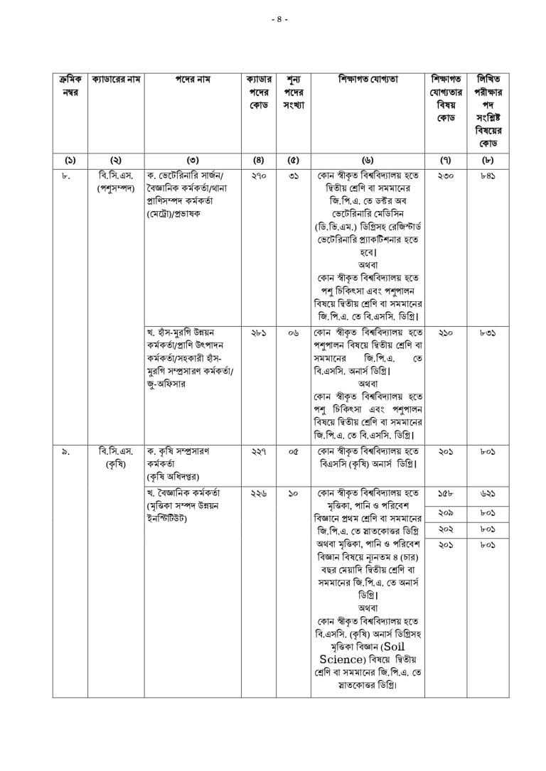 43-bcs-circular-pdf-4