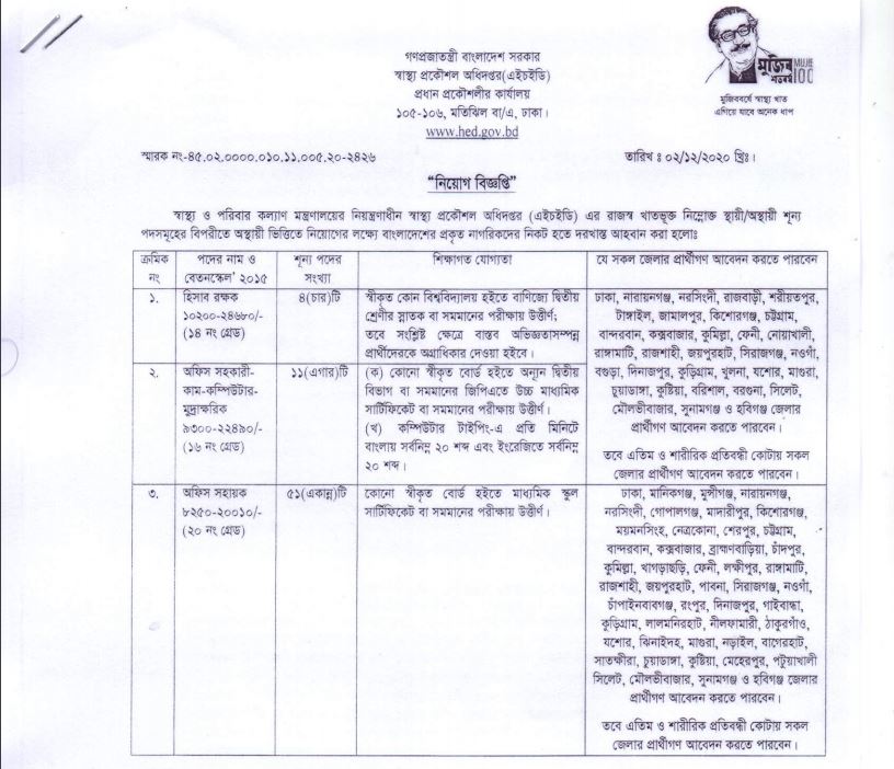 hed-job-circular-teletalk-apply