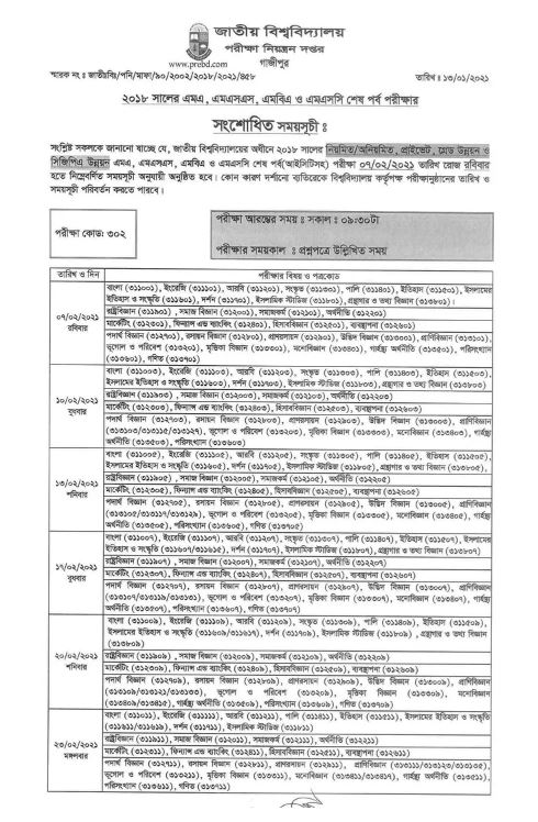 masters-final-year-routine