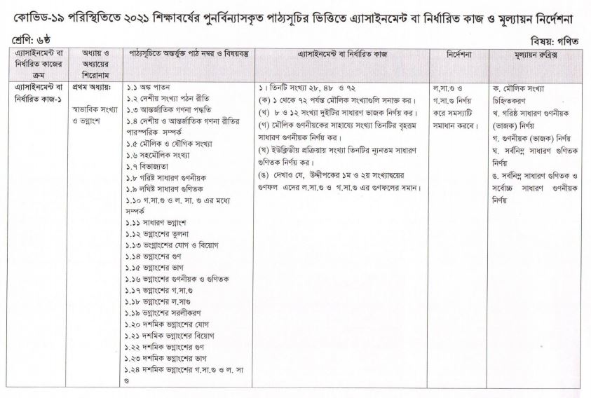 math-assignment-answer-for-class-6