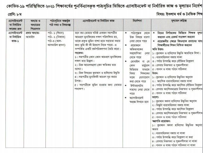 islam-assignment-class