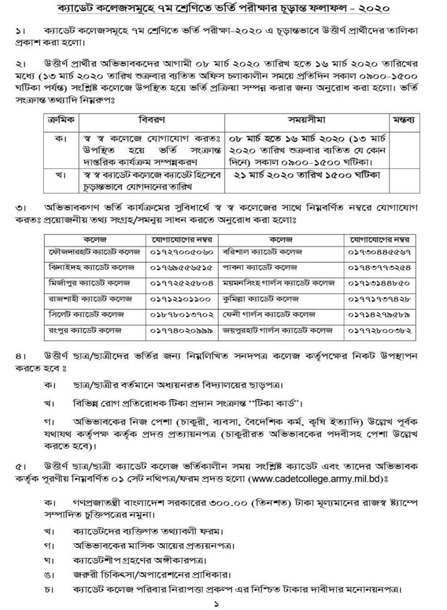 cadet-college-admission-result-class-7