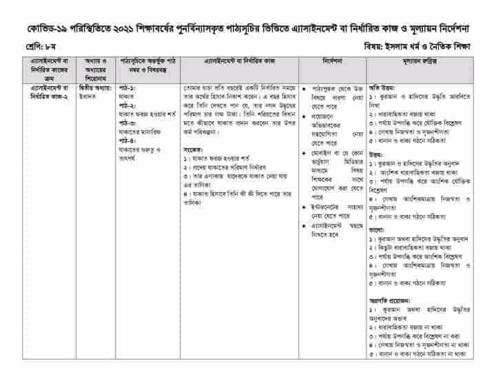 islam-assignment-class