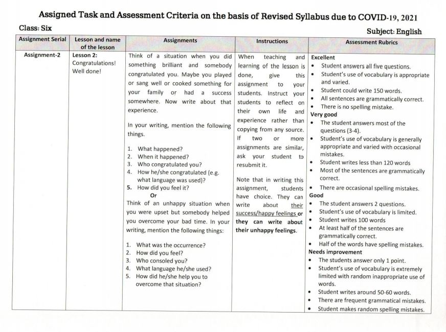 english assignment answer class 6