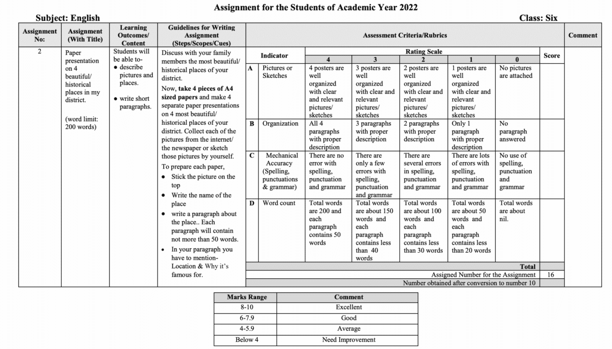 class-6-english-4th-week-assignment