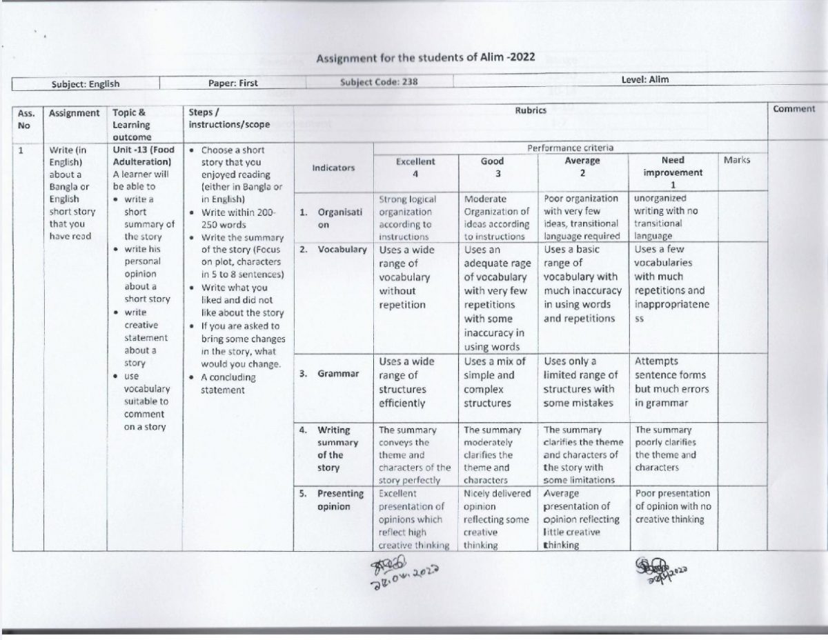 alim-assignment-2022