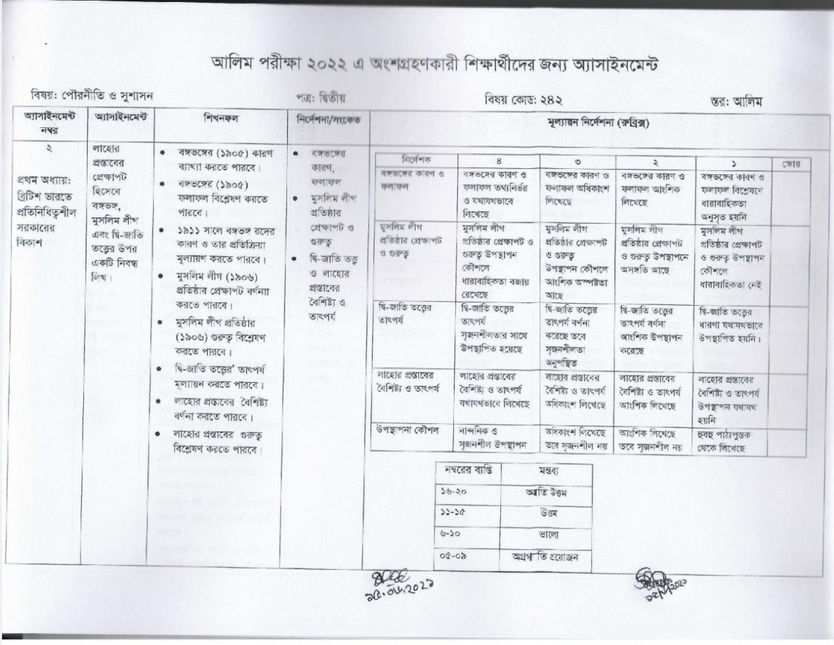 alim-assignment-2022