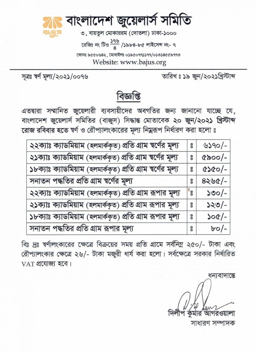 gold-price-in-bangladesh-today-per-vori-2021-21k-22k-gold-price-in-bd