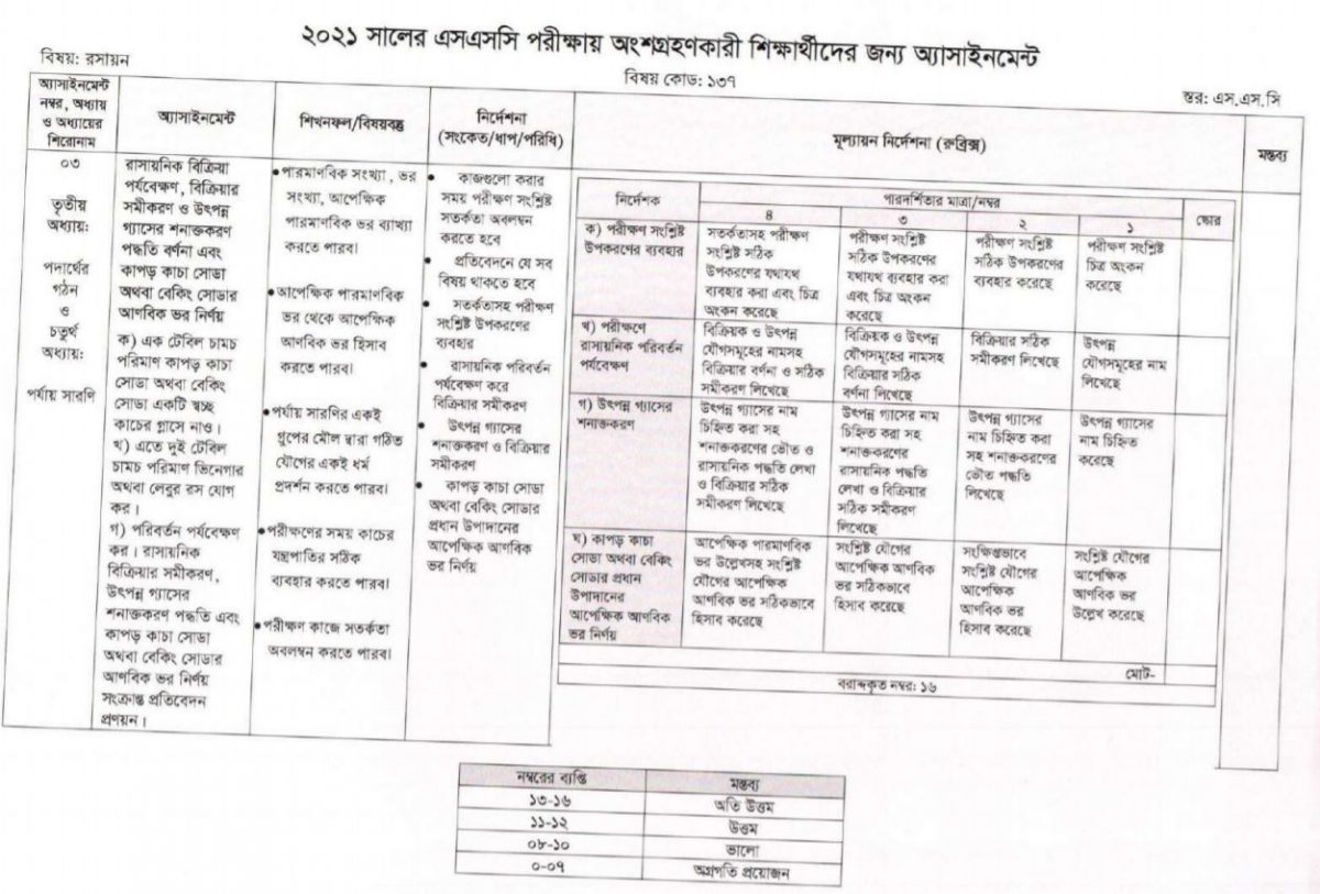 ssc-assignment-2021-5th-week-answer