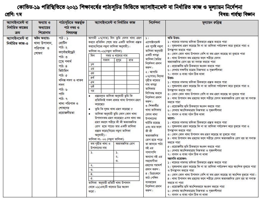 class 7 assignment islam answer 2021