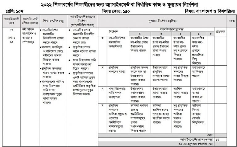 Class Assignment Nd Week Answer English Science Bgs Pdf