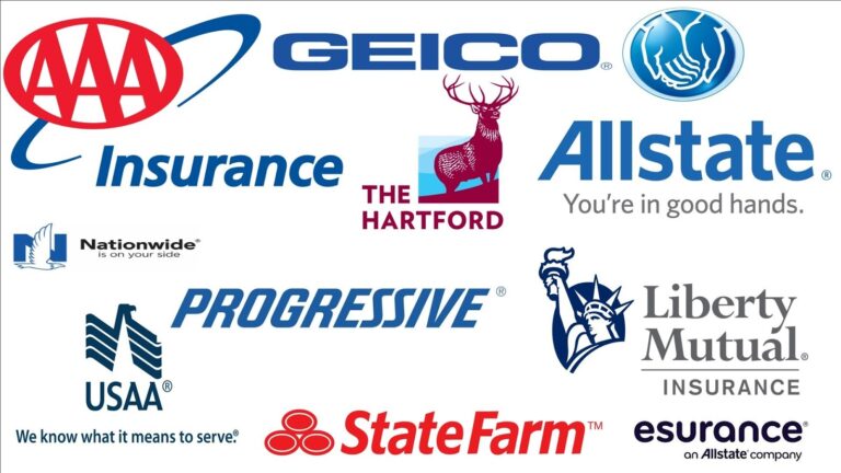 Top 10 Insurance Companies in the United States